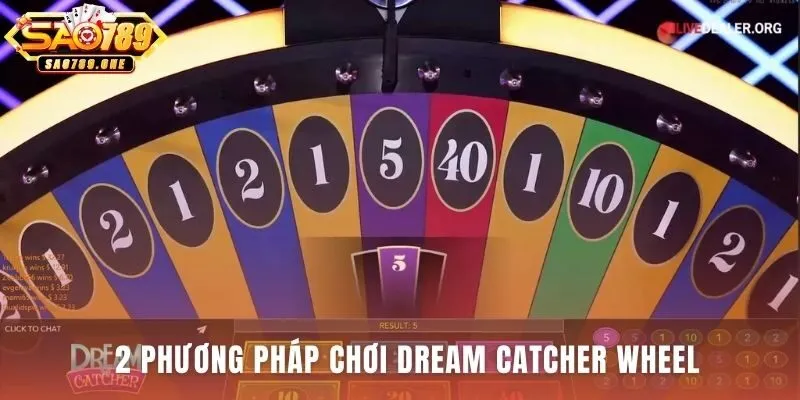 Phương pháp chơi Dream Catcher Wheel gồm an toàn và mạo hiểm